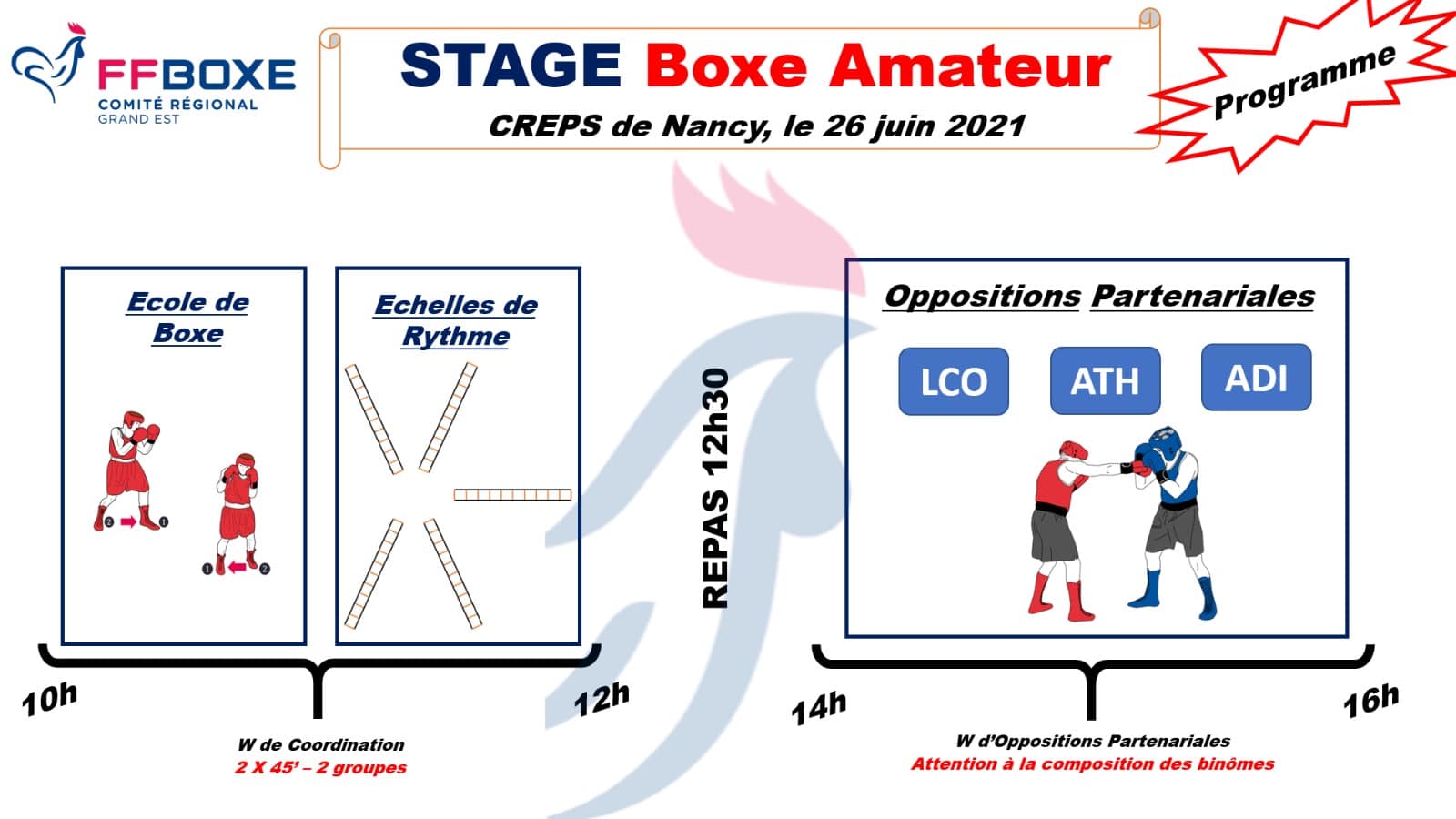 Lire la suite à propos de l’article Stage Boxe Amateur du 26 juin 2021